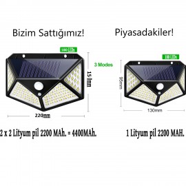 Solar Güneş Enerjili Bahçe Lambası 180 Led 2 Pilli Bahçe Aplik Bahçe Lambası Bahçe Aydınlatma 3 Modlu